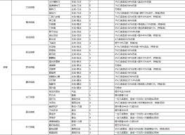 这就是江湖整合侠客攻略是什么