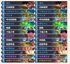 炉石传说快灌廉价德鲁伊卡组如何构筑