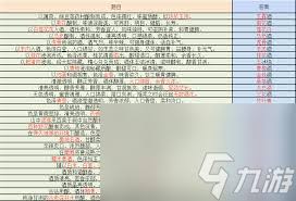 这就是江湖君山npc酒答案是什么