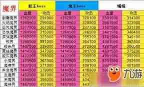 想不想修真剧毒魔界秘境地图怎么过