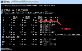 查看自己的IP地址
