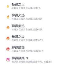抖音聊天火花等级颜色是什么