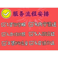 抖音小店品质资质要求有哪些