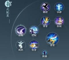 剑网3插旗大王门派内战1V1模式玩法攻略