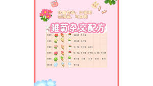 心动小镇迎春花杂交配方是什么