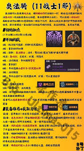 博德之门3剑咏者法师升级解锁哪些能力