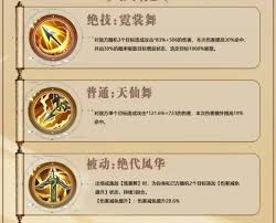 三国志异闻录孙尚香怎么搭配阵容