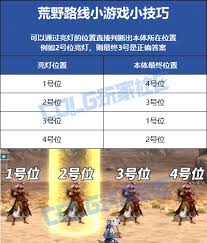 DNF无尽妖谱黑岩斗王之路怎么玩