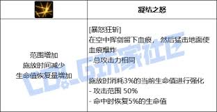 DNF猎人联合作战空中轰炸技能有哪些进化全形态