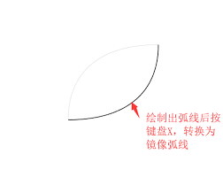 AI如何绘制弧线