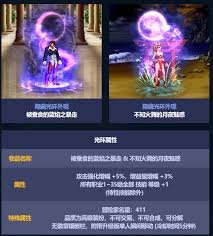 DNF五一套光环外观是什么样