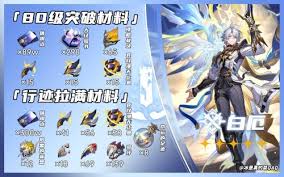 崩坏星穹铁道Saber突破需要什么材料