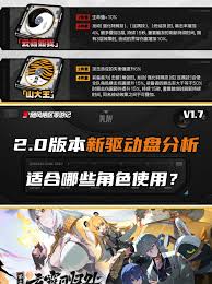 绝区零2.0新驱动有哪些