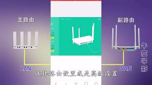 桥接无线路由器怎么设置
