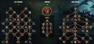 魔兽世界11.1奥法天赋怎么加