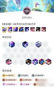 金铲铲s7巨龙之巢新增了哪些符文