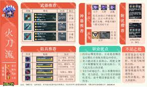 英勇之地火系如何搭配