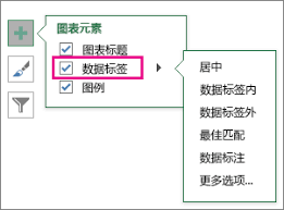 如何在excel中添加部分数据标签