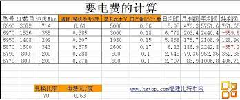 转转如何定位所在地区