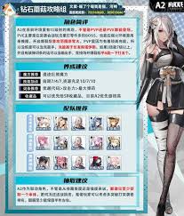 胜利女神新的希望A2如何养成配队