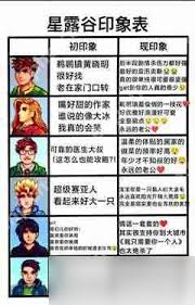 星露谷物语中不可求婚对象如何攻略