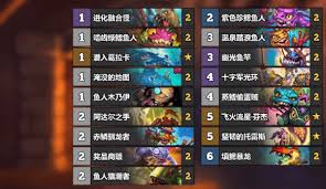 炉石传说安戈洛龟途鱼人骑预构筑卡组怎么分享