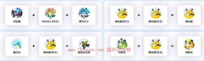 幻兽帕鲁配种公式是什么