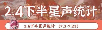 鸣潮2.4下半能获取几颗星声