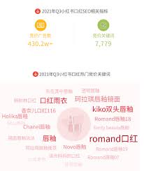 美妆行业聚光投放有哪些案例