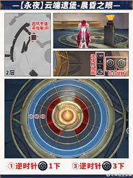崩坏星穹铁道云端遗堡西风罗盘怎么解开