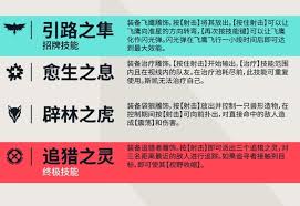 无畏契约手游斯凯技能介绍