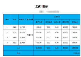 固定资产处理会计分录怎么做