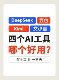 豆包和deepseek哪个好用