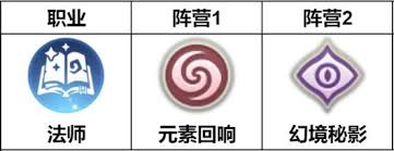 龙魂旅人波塞冬厉害吗