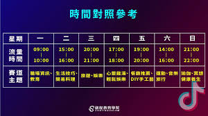 抖音流量高的时间段是什么时候
