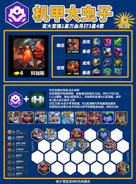 金铲铲之战派对时光机大发明家阵容怎么玩