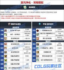 DNF人造神版本刃影毕业装备怎么选