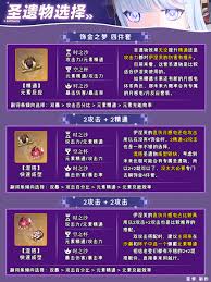 原神伊涅芙毕业面板是什么样