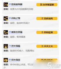 DNF男散打VP怎么选择