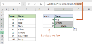 Excel中如何使用VLOOKUP函数