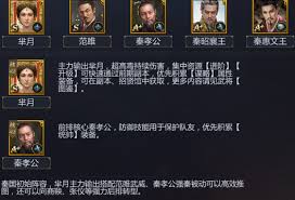 战国齐国阵容如何选择