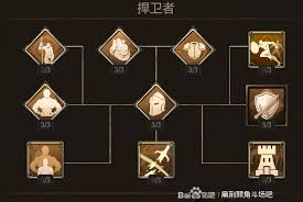 黑荆棘角斗场重制版加点方法