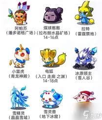 洛克王国萤晶种族值怎么解析