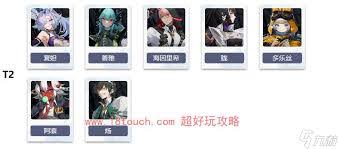 伊瑟角色强度怎么样