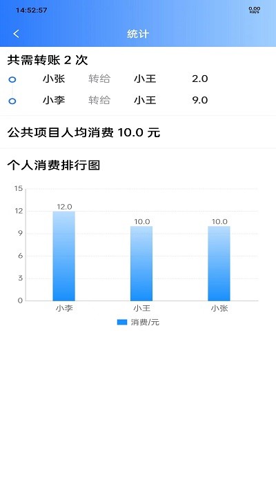 友账助手免费版