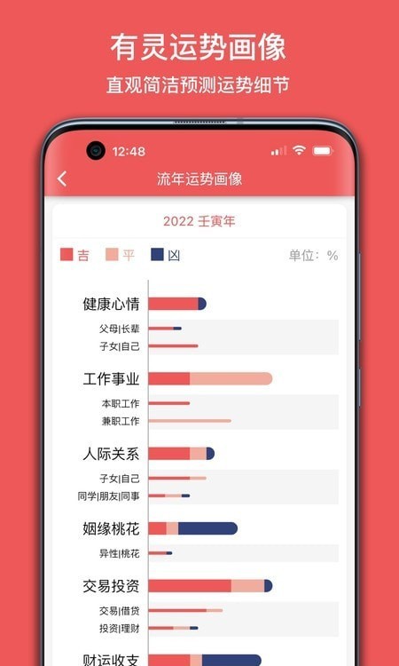 有灵日历手机版