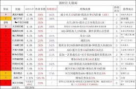 这就是江湖不动枪