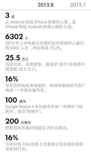 数读安卓版