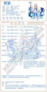 洛克王国宝石交响乐里宠物数量是多少