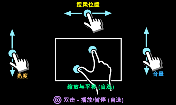 MXPlayer安卓版